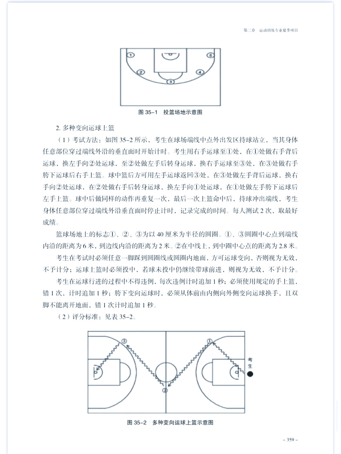 如何借助专业篮球教练提升个人声誉_0